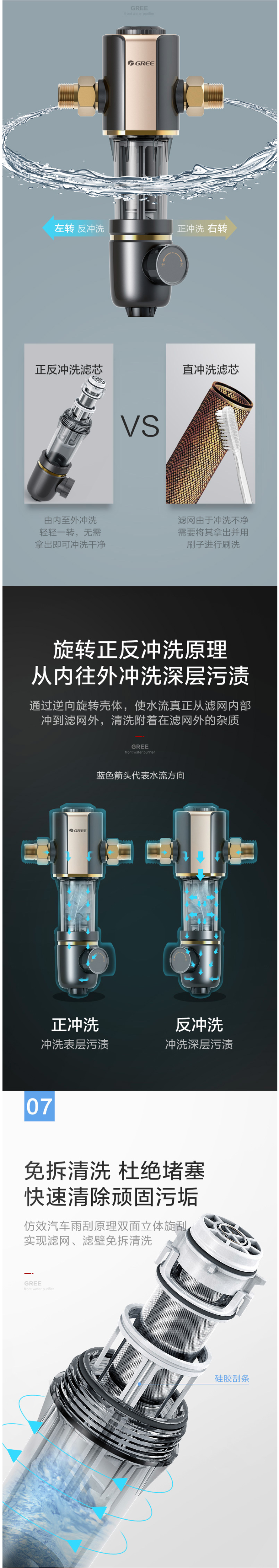 格力 反冲洗前置过滤器 316不锈钢滤芯永不换