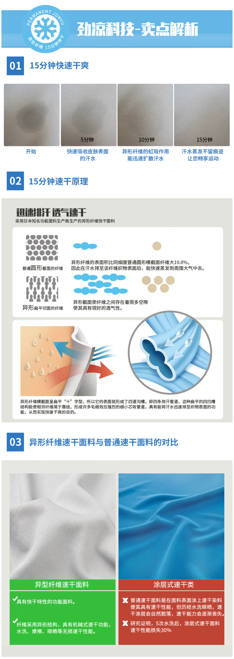 君羽一体织速干纱线面料男女透气t恤吸湿排汗性超好