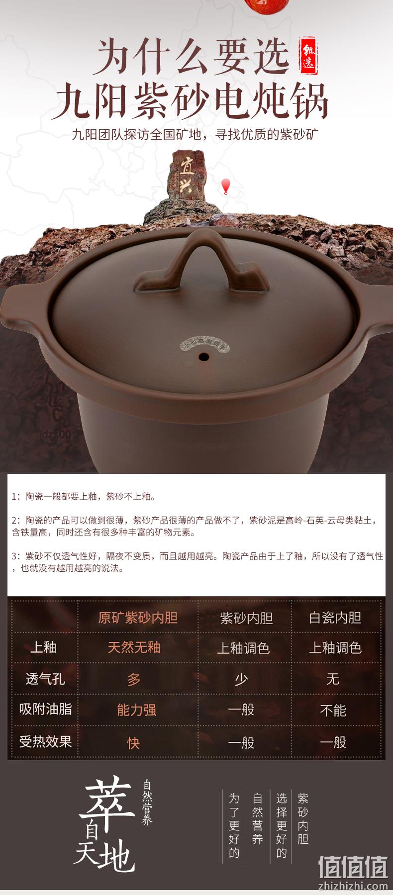 智能预约 保温:九阳 紫砂电炖锅 dgd2001am