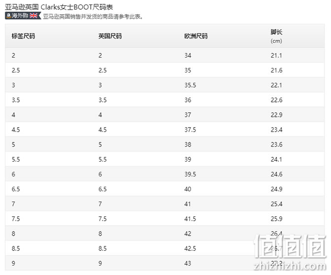 海淘10大主流品牌鞋类尺码对照表