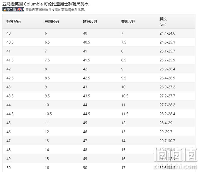 尺码对照表,尺码建议按cm脚长选择