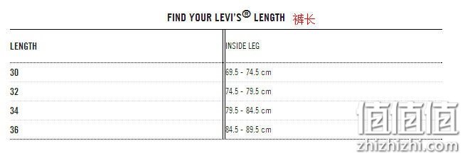 5cm 30码=2.3尺腰=77cm 31码=2.4尺腰=80cm 32码=2.5尺腰=83.