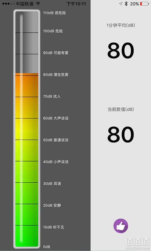 瞬时和1分钟平均都达到了80分贝