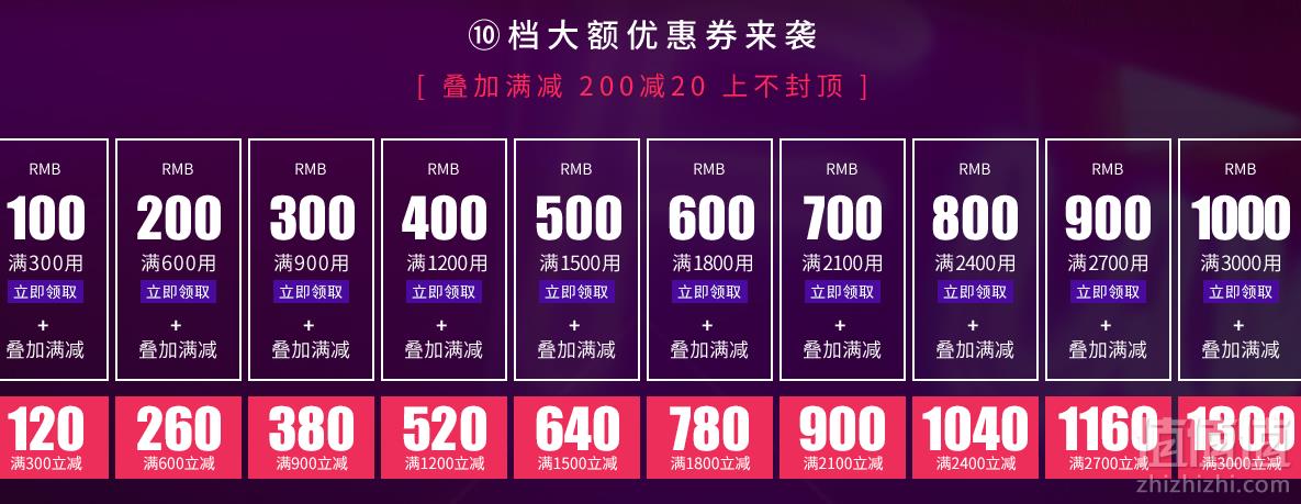 绫致官方企业店，ONLY、 Vero Moda、SELECTED、Jack Jones等 全场300-100等多档优惠券可叠加每满200-20跨店满减 男士绵羊皮夹克低至729元包邮