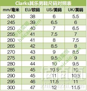 限UK6.5码，Clarks 其乐 Originals经典系列 男士真皮牛津鞋 Prime会员免费直邮到手￥383.77