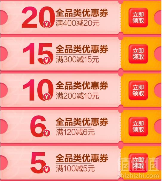 京东商城 全品类100-5/120-6/200-10/300-15/400-20优惠券免费领取