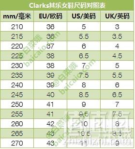 亚马逊海外购:Clarks 其乐 Raisie Vita 女士真皮系带短靴 Prime会员免费直邮含税到手新低¥268.88