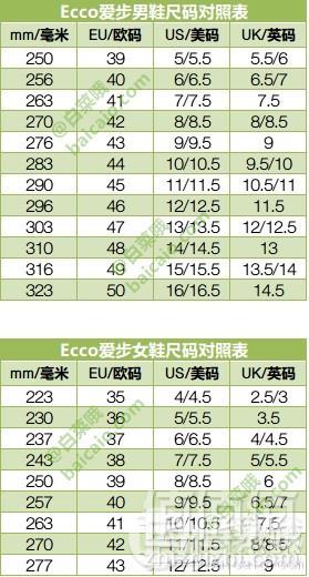 36码，Ecco 爱步 Soft High Hydromax 女士高帮防水休闲鞋 Prime会员免费直邮含税到手537.37元