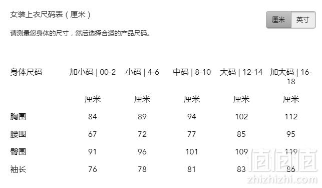 国内官网￥4600，Arc'teryx 始祖鸟 Yerba 女士短款羽绒服 2.99到手1200元