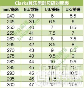 限43码，18年新款 Clarks 其乐TriActive Knit 三瓣底时尚运动鞋 国内￥879 Prime会员免费直邮含税到手306元
