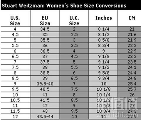Amazon：传奇款式，Stuart Weitzman 经典长靴5050 5折 新低7.5 直邮含税到手￥2234