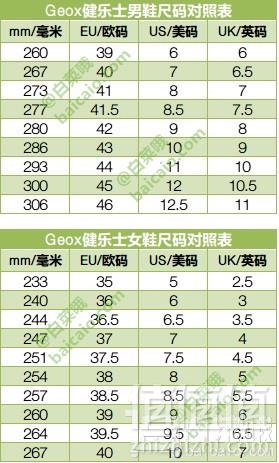 äºé©¬éä¸­å½ï¼Primeä¼åä¸äº«éåºä¹å®ï¼Geox å¥ä¹å£« D Sukie A å¥³å£«çç®ä¼é²è·æ­¥éD74F2A ä¸¤è²ï¿¥299åé®