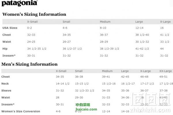 Patagonia 巴塔哥尼亚 男士防水防风软壳 €89.72 直邮到手￥865