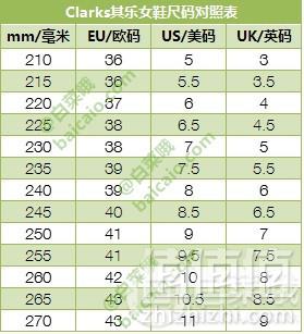 限UK4码，18年秋款 Clarks 其乐 Frida Derby 女士真皮休闲鞋 Prime会员免费直邮含税到手280元