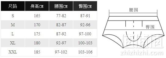 HUGO BOSS 男士纯棉内裤3条装 多色  秒杀价￥165包邮
