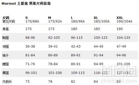 Marmot åæ¨é¼  Guides 700è¬ç·å£«ç¾½ç»æ 3æ .5 å°æï¿¥510 <sp />å¤æ¬¾Marmotä½è³3æï¼</span>