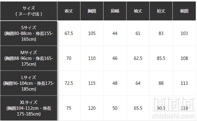 限尺码，Alpha Industries 阿尔法 TS5063 男士纯棉军装风衬衫 Prime会员免费直邮含税到手296元