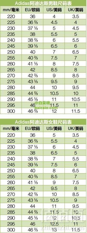 限41码，adidas Originals 阿迪达斯 三叶草 Tubular系列运动跑鞋 两色 €47.92 直邮到手￥496 国内￥1190