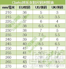 限US5码，Clarks 其乐 Maypearl Rayna 女士时尚侧拉链粗跟踝靴 Prime会员免费直邮含税到手416元