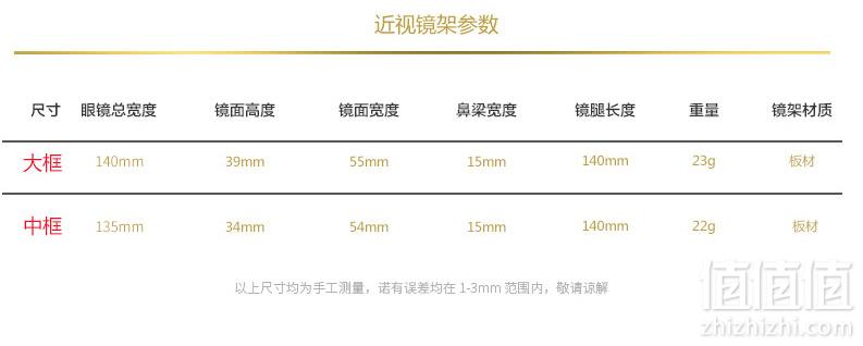 Helen Keller 海伦凯勒 文艺方框圆脸近视素颜眼镜框 赠1.56非球面镜片  多款新低198元包邮（需用优惠券）