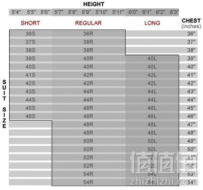 Amazon：降，Tommy Hilfiger 男士休闲西装外套 1.3折 .99（.99 公码75折) 到手￥460