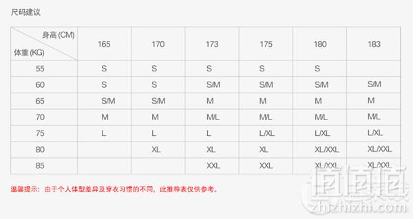 Emporio Armani 安普里奥·阿玛尼 EA7 男士轻薄连帽羽绒服新低469元包邮包税