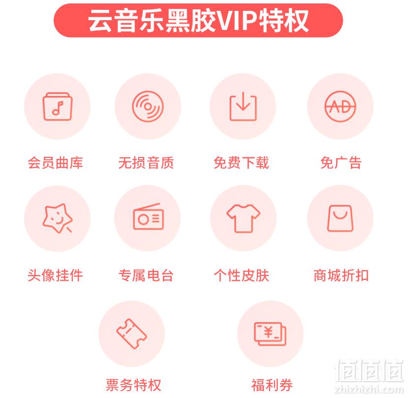 网易云音乐 黑胶vip季卡新低33元包邮（需领券）