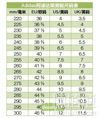Adidas 阿迪达斯 Pure Boost RBL 中性缓震跑鞋449元包邮
