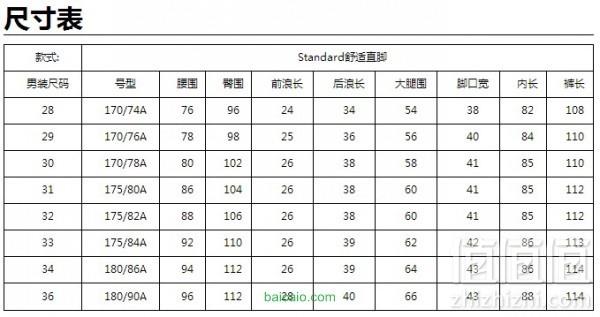 7 For All Mankind 男士牛仔裤  .15（.94 公码8折） 到手￥345