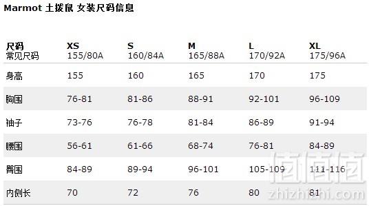 Marmot 土拨鼠 女式M2轻量防风软壳 .79（.99 公码85折）到手￥415
