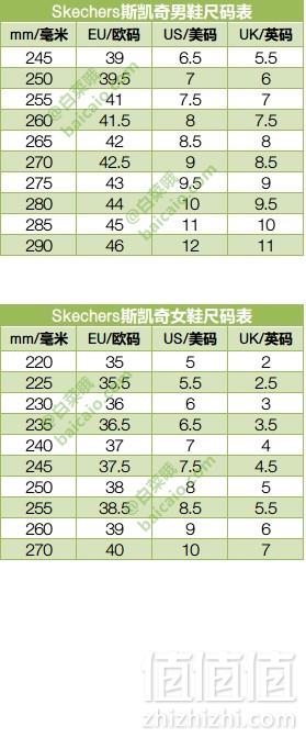 SKECHERS 斯凯奇 Go Walk 3 男士时尚轻质加绒健步鞋 ￥239.6包邮（￥599 下单4折）