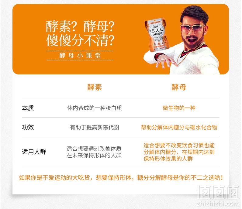 SVELTY 丝蓓缇 Pakkun糖质分解酵母56粒98元包邮（需领券）