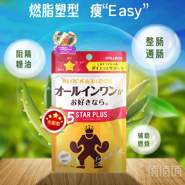Pillbox Block 五星热控素胶囊417mg*60粒124元包邮包税（需领券）