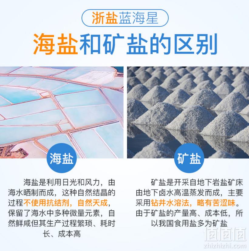 浙盐蓝海星 澳洲雪晶盐 300g*6袋17.8元包邮（需用券 可2件75折）