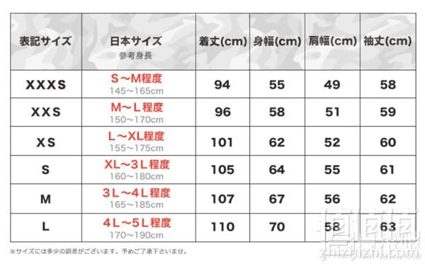 明星同款，Houston M-51 复刻版派克大衣5409M 两色 Prime会员免费直邮含税到手844元（需用码）