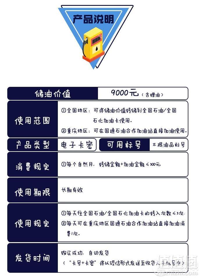 1551186394417657.jpg 国通石油大国卡 中石油/中石化全国通用 价值9000元加油卡8.7折7875元