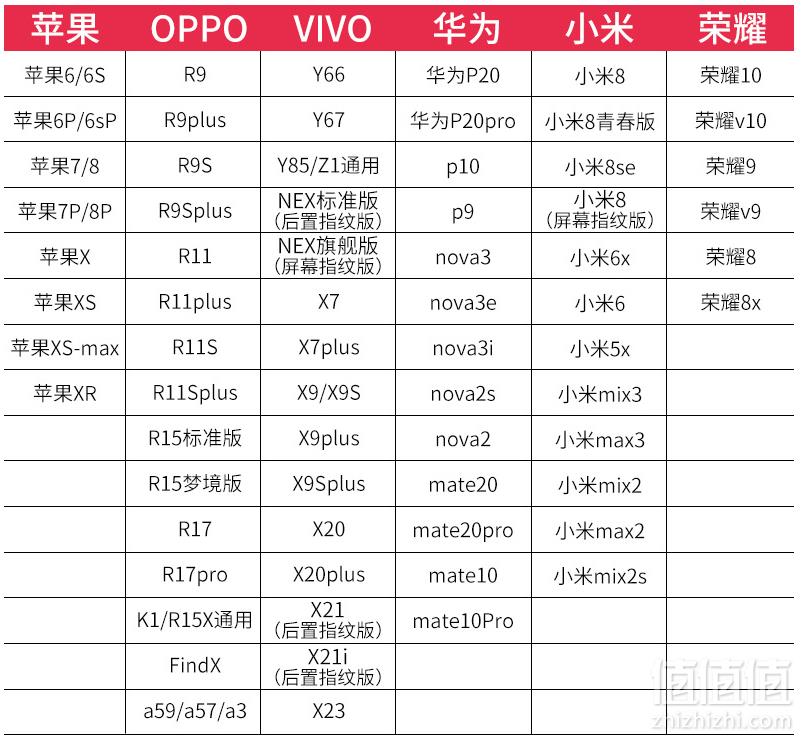 龙麟宫 苹果/Oppo/Vivo/华为/小米 钢化玻璃手机壳新低5.9元包邮（需领券）