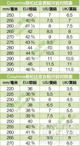 Columbia å¥ä¼¦æ¯äº Drainmaker III å¥³æ¬¾æº¯æºªé Primeä¼ååååè´¹ç´é®å«ç¨å°ææ°ä½ï¿¥168