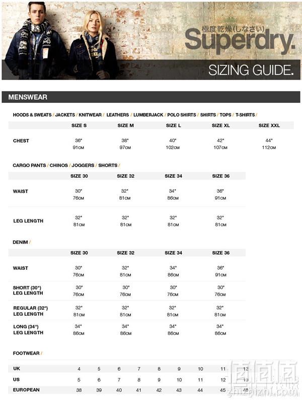 äºé©¬éæµ·å¤è´­ï¼éå°ºç ï¼Superdry æåº¦å¹²ç¥ Core Cagoule ç·å£«è¿å¸½è¿å¨å¤¹å Primeä¼ååè´¹ç´é®æ ç¨å°æï¿¥260ï¼ç´é®æ ç¨ï¼