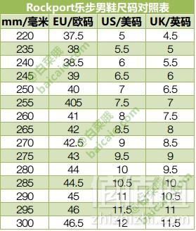 Rockport 乐步 男士休正装皮鞋 2.6折 £25 直邮到手￥374