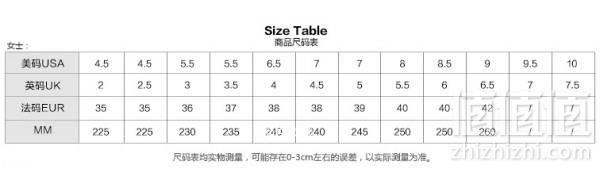 法国产，AIGLE 艾高 女士高筒时尚雨靴 多色 €49.19 直邮到手￥505 国内￥1490
