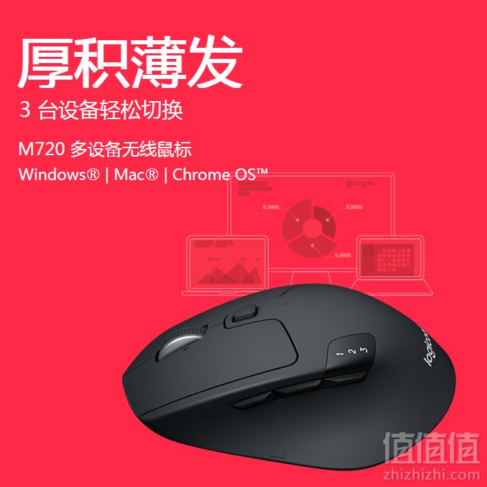 Logitech 罗技 M720 蓝牙优联双模无线鼠标193元包邮（需领券）