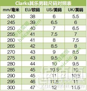 限尺码，Clarks 其乐 kitna 男士休闲鞋 Prime会员免费直邮含税到手361元