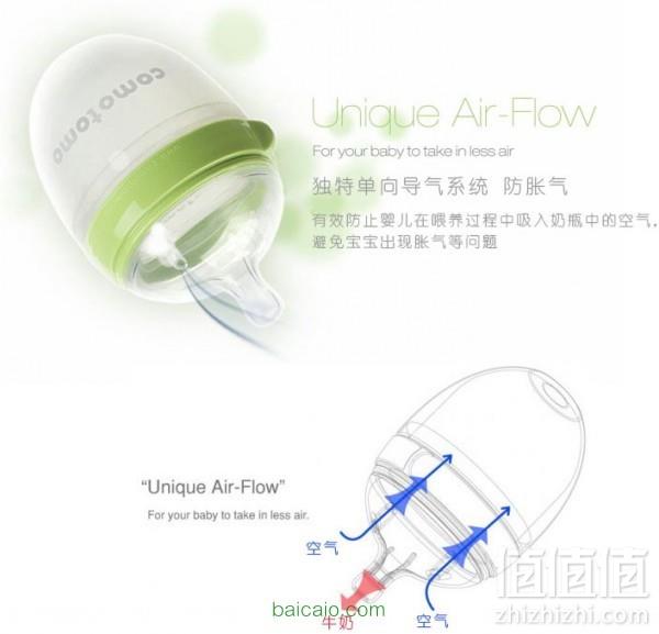 Comotomo 硅胶软性奶瓶 250ml*2 Prime会员凑单免费直邮含税到手￥167