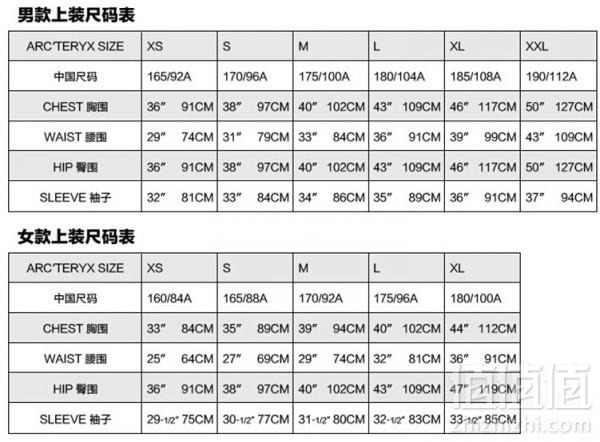Arc'teryx <a href=https://www.baicaio.com/brand-show-id-10118 target='_blank'>始祖鸟</a> Cerium LT 女款850蓬鹅绒马甲 2.79（5.99 额外8折）到手￥950