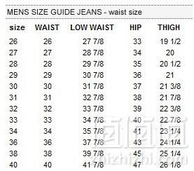 Amazon：G-Star 3301 男士标准剪裁直筒牛仔裤 2.95 参加满0额外8折 实付.36 到手￥550