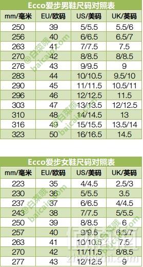 ECCO 爱步 经典新泽西商务男鞋 一脚蹬 .57（.96 下单7折） 到手￥525