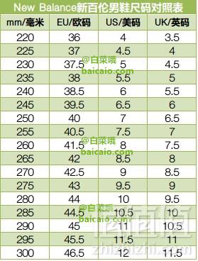 补货，New Balance 美产 990V3男款第三代总统慢跑鞋 .98 到手￥635
