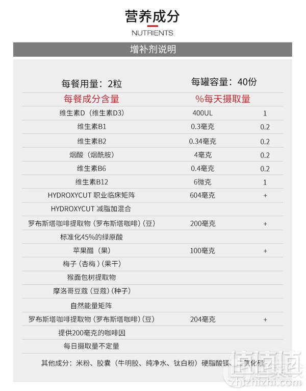 美国进口，Hydroxycut 乐脂 纤体胶囊80粒98元包邮包税（需用券）