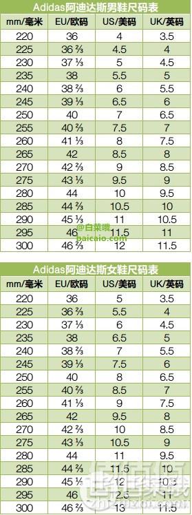 <span>UK4码白菜！</span>ADIDAS 阿迪达斯 Ultra BOOST X 女士跑步鞋 £32.09（可3件83折）凑单免费直邮到手285元